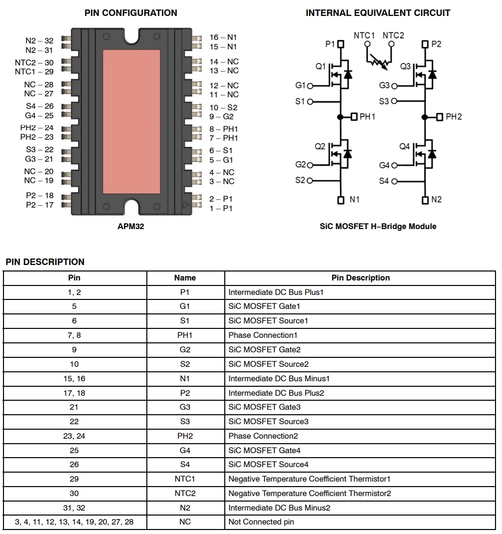 onsemi Module au carbure de silicium (SiC) NVXK2TR80WDT